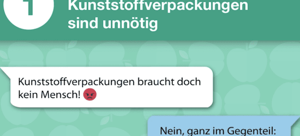 IKEV Faktencheck Mythos 1 "Kunststoffverpackungen Sind Unnoetig" 3 2