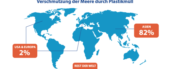 Marine Litter Weltkarte - Verschmutzung der Meere durch Plastikmüll über 80 Prozent Asien