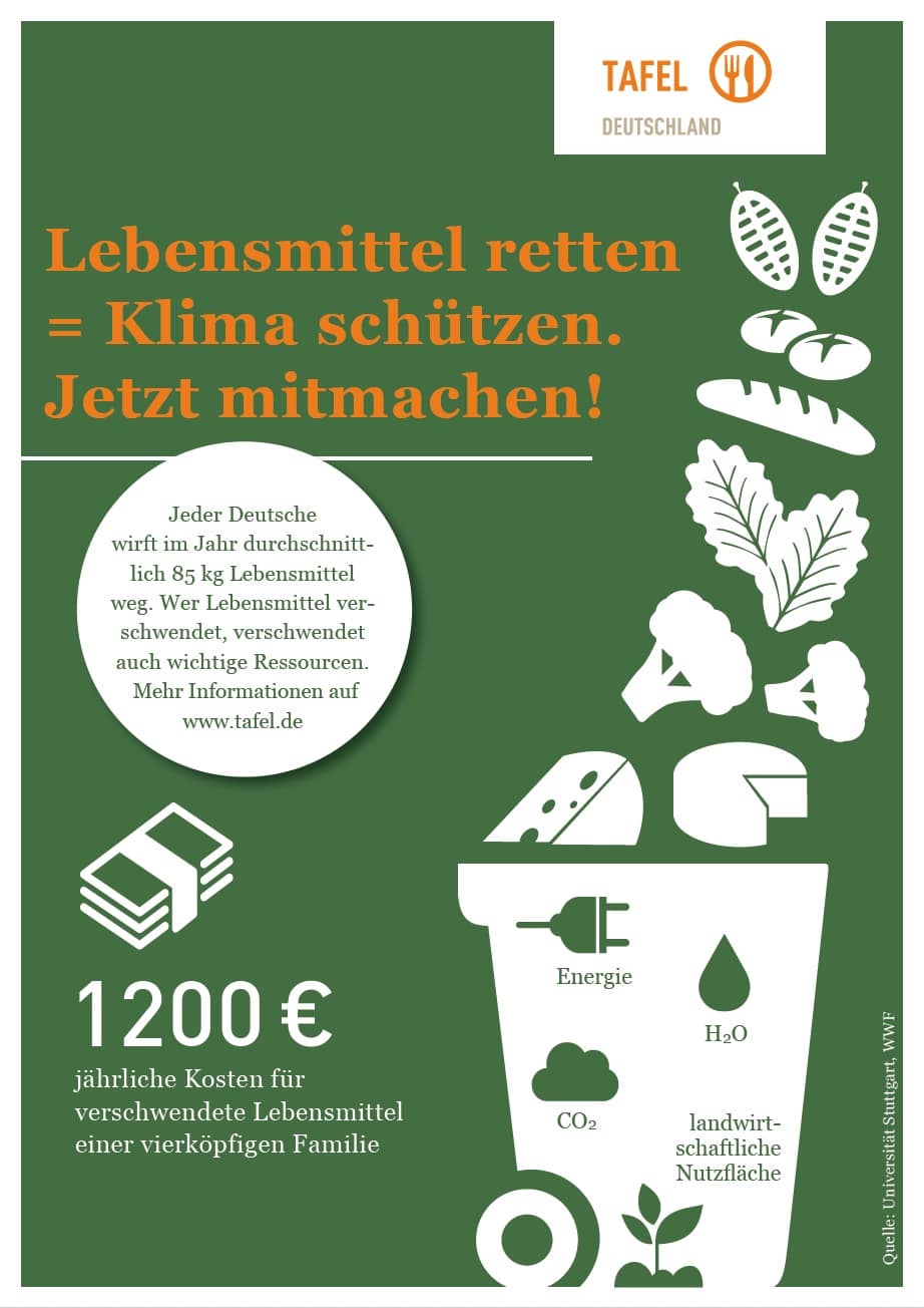 Tafel Deutschland Klimaschutz Lebensmittelschutz Verpackung