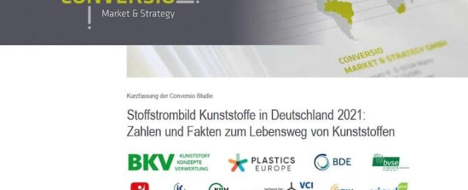 Stoffstrombild 2021 Kunststoff Kreislaufwirtschaft