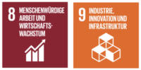 SDG Menschenwürdige Arbeit Wirtschaftswachstum Innovation