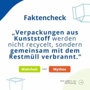 Faktencheck-Verpackungen aus Kunststoff werden nicht recycelt, sondern gemeinsam mit dem Restmüll verbrannt.